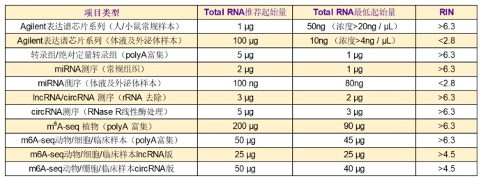 意大利贵宾会-贵宾会官方网站入口